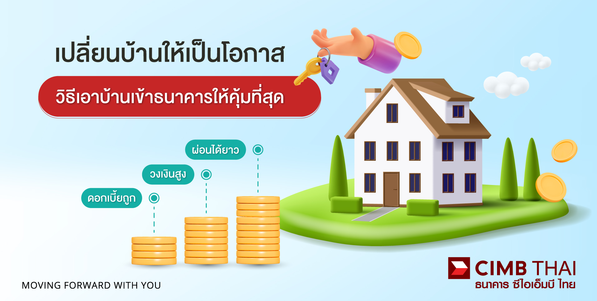 เอาบ้านเข้าธนาคาร สินเชื่อบ้านแลกเงิน