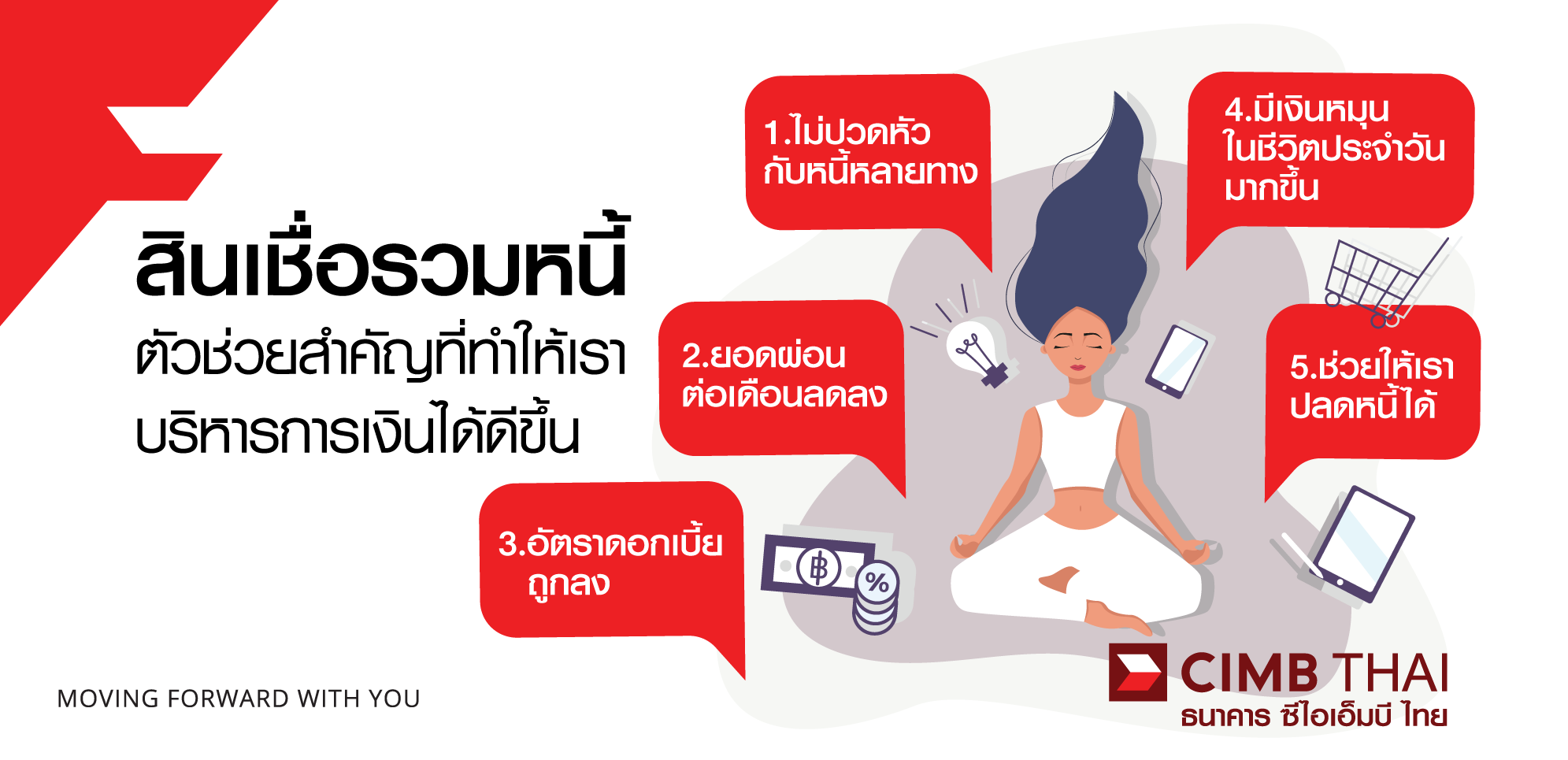 รวมหนี้บัตรเครดิต สินเชื่อรวมหนี้