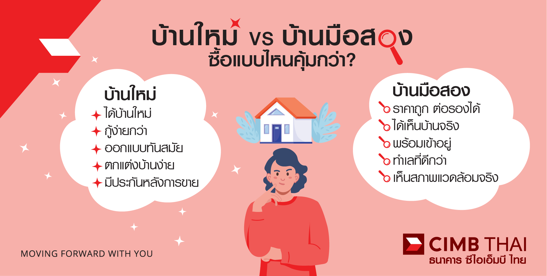 ซื้อบ้านมือหนึ่ง หรือ บ้านมือสอง คุ้มกว่า?