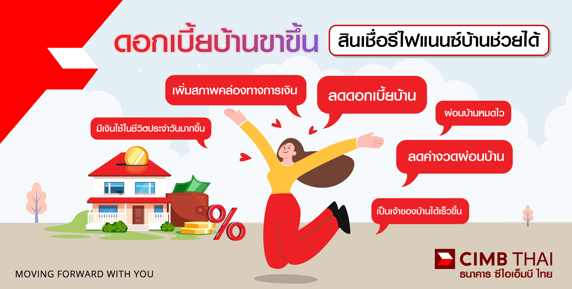 ดอกเบี้ยสินเชื่อบ้านพุ่ง จัดการได้ด้วยการ รีไฟแนนซ์บ้าน