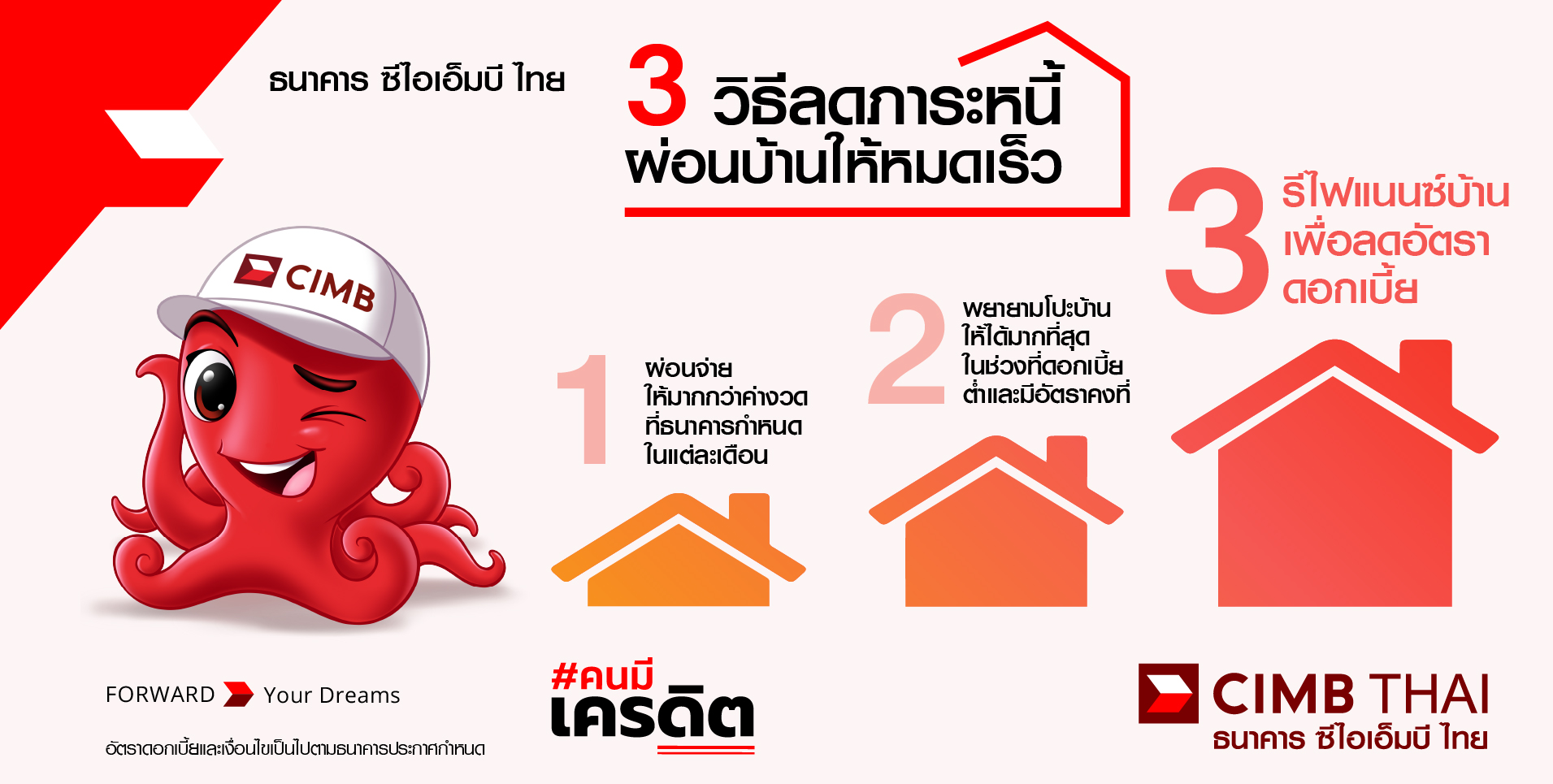 3 วิธีผ่อนบ้านให้หมดเร็ว