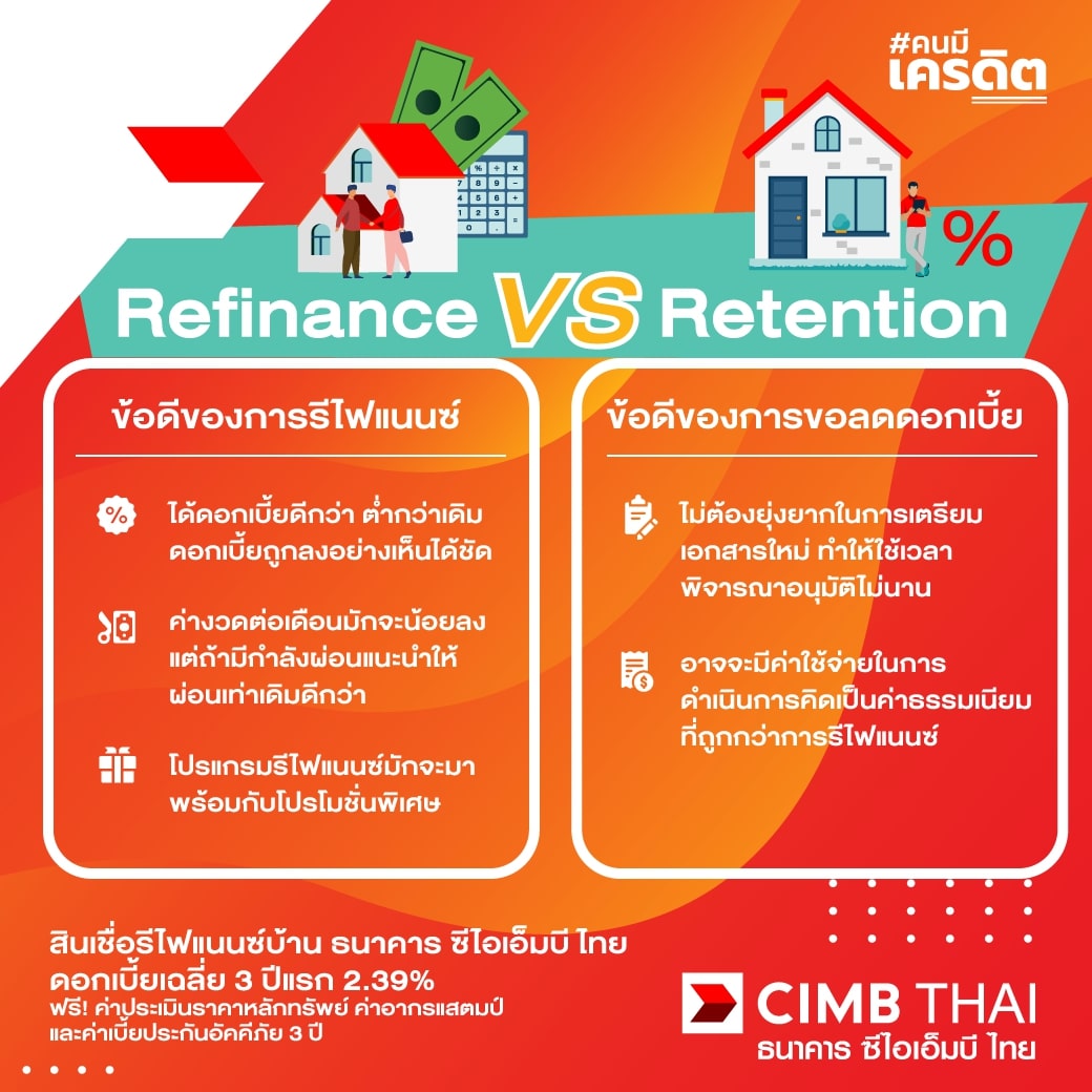 Retention กับ Refinance บ้าน อย่างไหนดีกว่ากัน CIMB THAI
