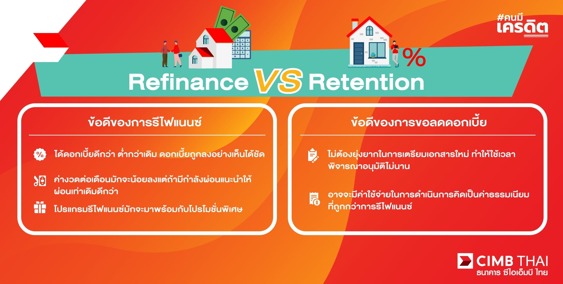 รีไฟแนนซ์บ้าน กู้เพิ่ม